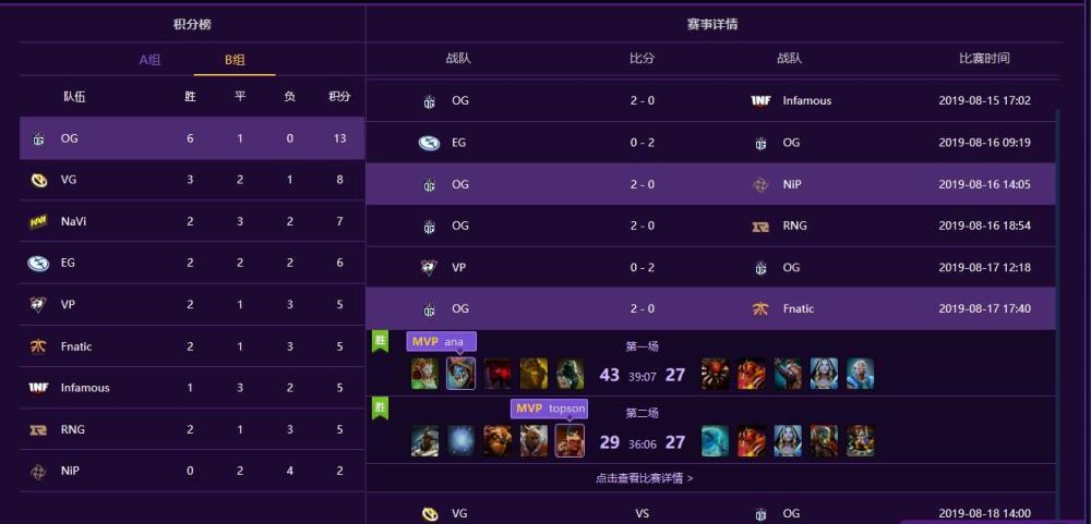 探索幸运之门，今晚的金码336与神秘的3D试机号