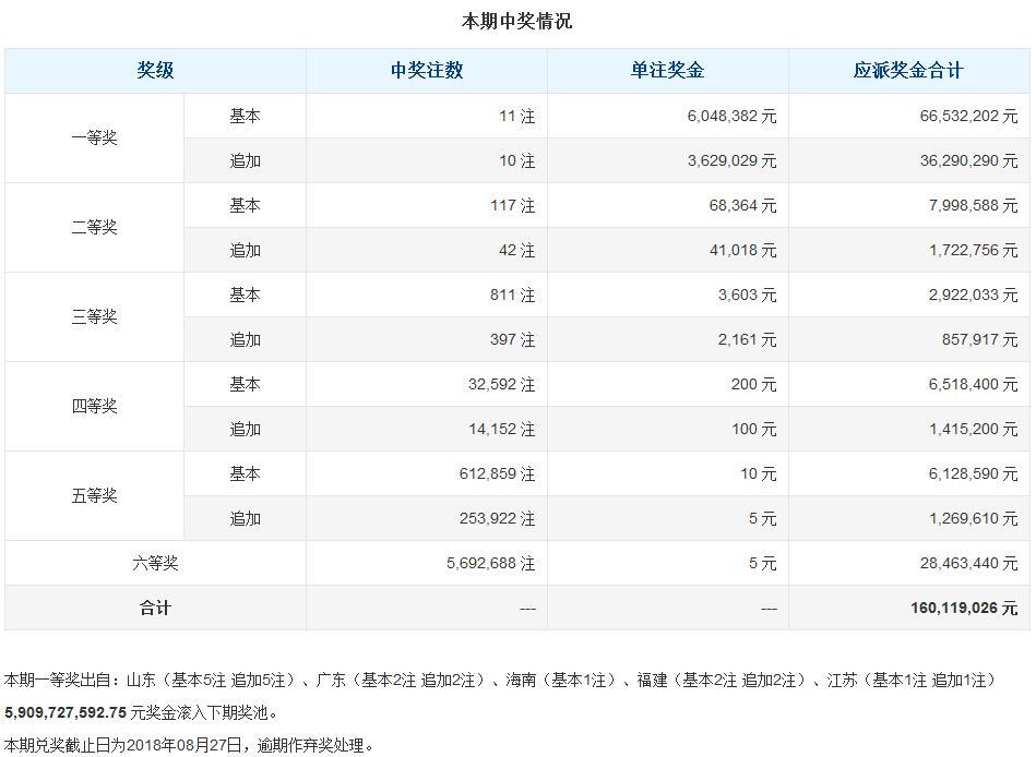 江苏超级大乐透，梦想与幸运的交汇之地