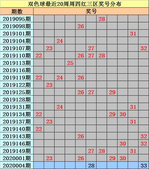双色球第39期彩票开奖号码揭晓，幸运与期待交织的时刻