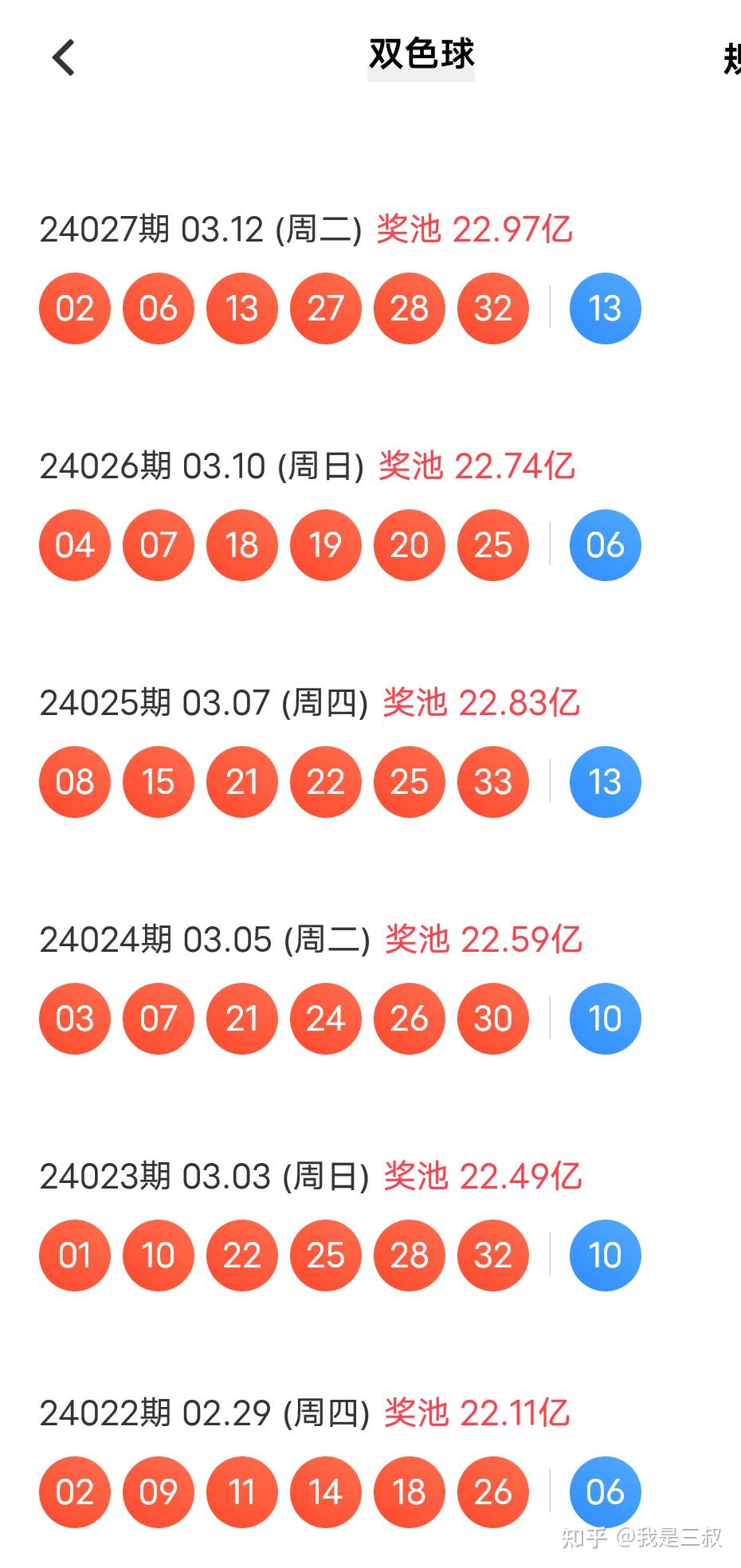 双色球 第5页