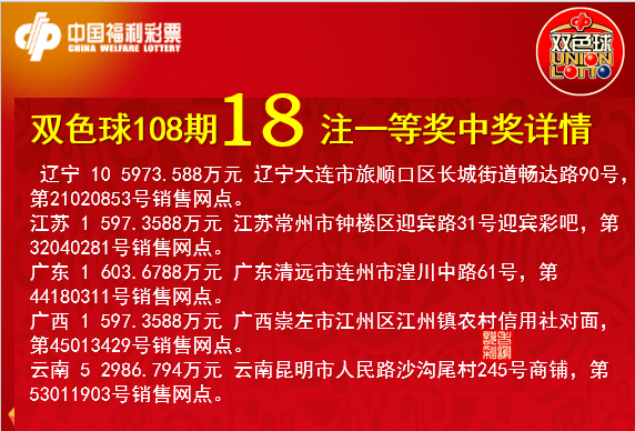双色球云南近期大奖得主揭秘，幸运与梦想在这里交汇