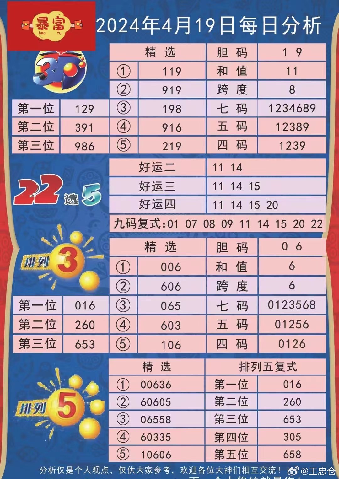 联系我们 第11页