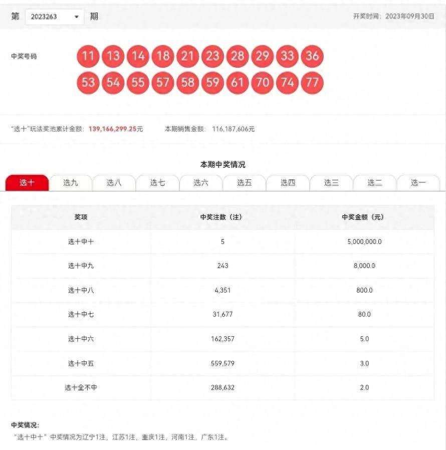 福彩3D中奖查询结果，揭秘幸运背后的故事
