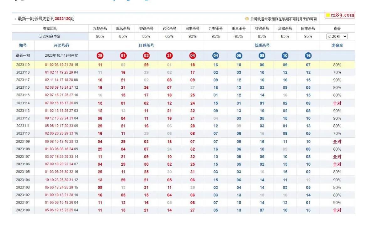 双色球今日字谜七步段位诗探秘