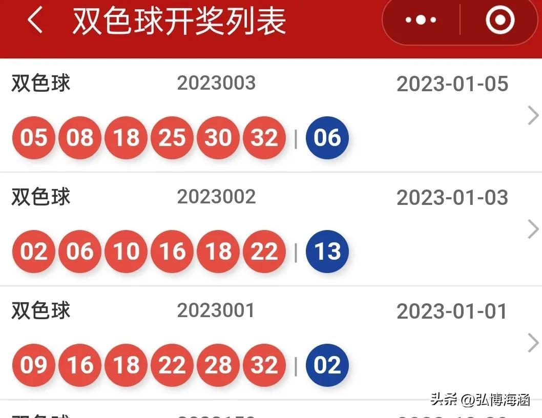 福彩双色球第147期开奖报告，期待与惊喜的交汇点