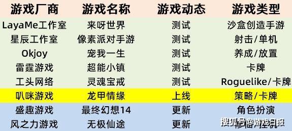 七星彩的发行起源，追溯历史，揭示开始时刻