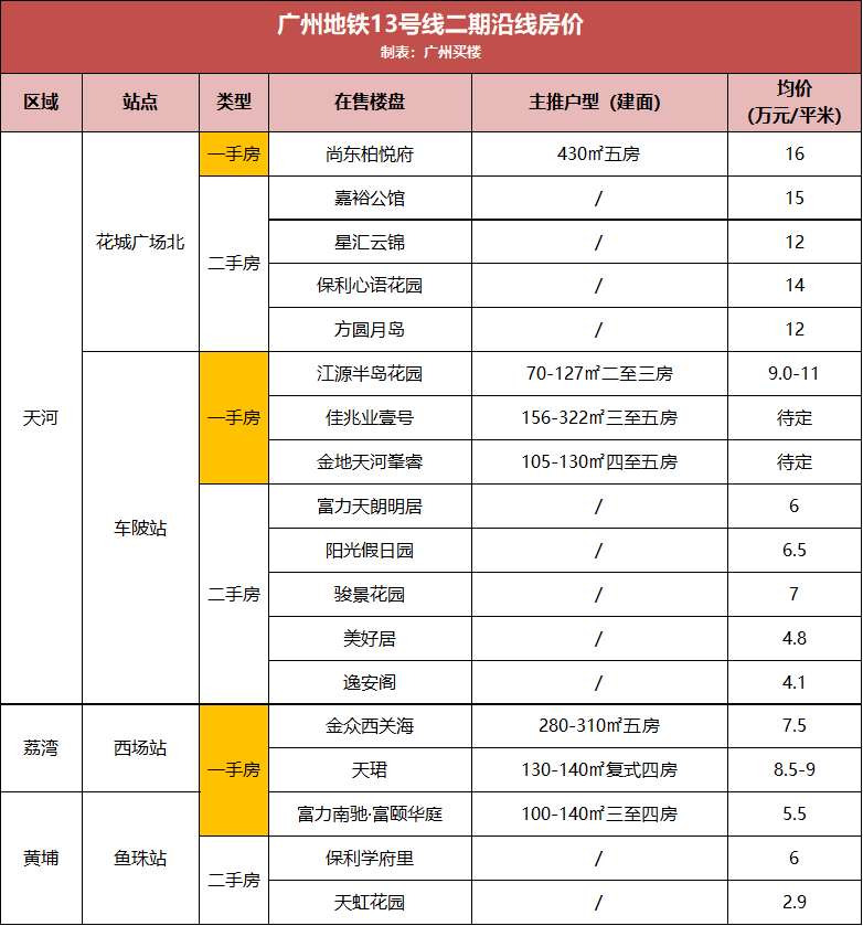 揭秘4月29日双色球开奖号码的神秘面纱