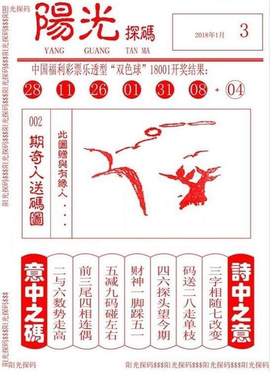 揭秘双色球阳光探码图，解读彩票背后的秘密（以第2021057期为例）