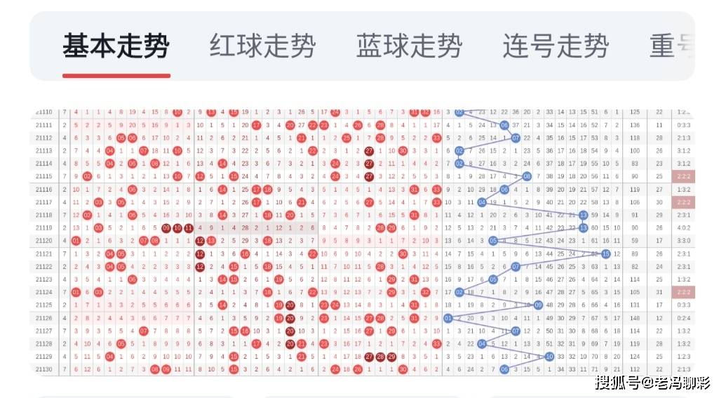 双色球24096期的期待与惊喜