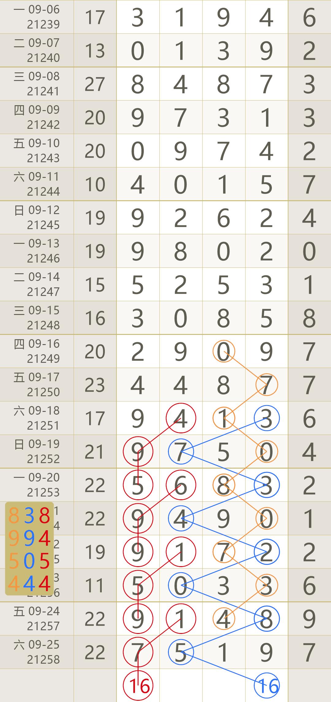 揭秘双色球，关于2021年第6期双色球开奖结果的深度解析与查询指南