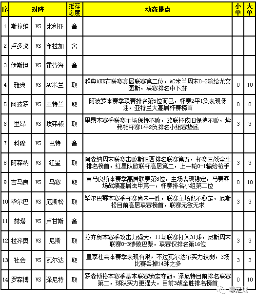 足彩胜负伤停最新情况全面解析