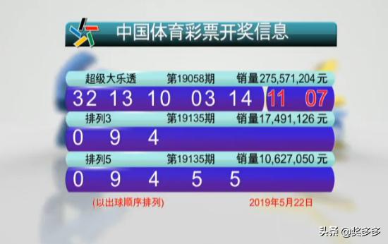 亿丰彩票，探索数字世界的幸运之门