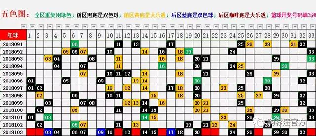 经营范围 第8页