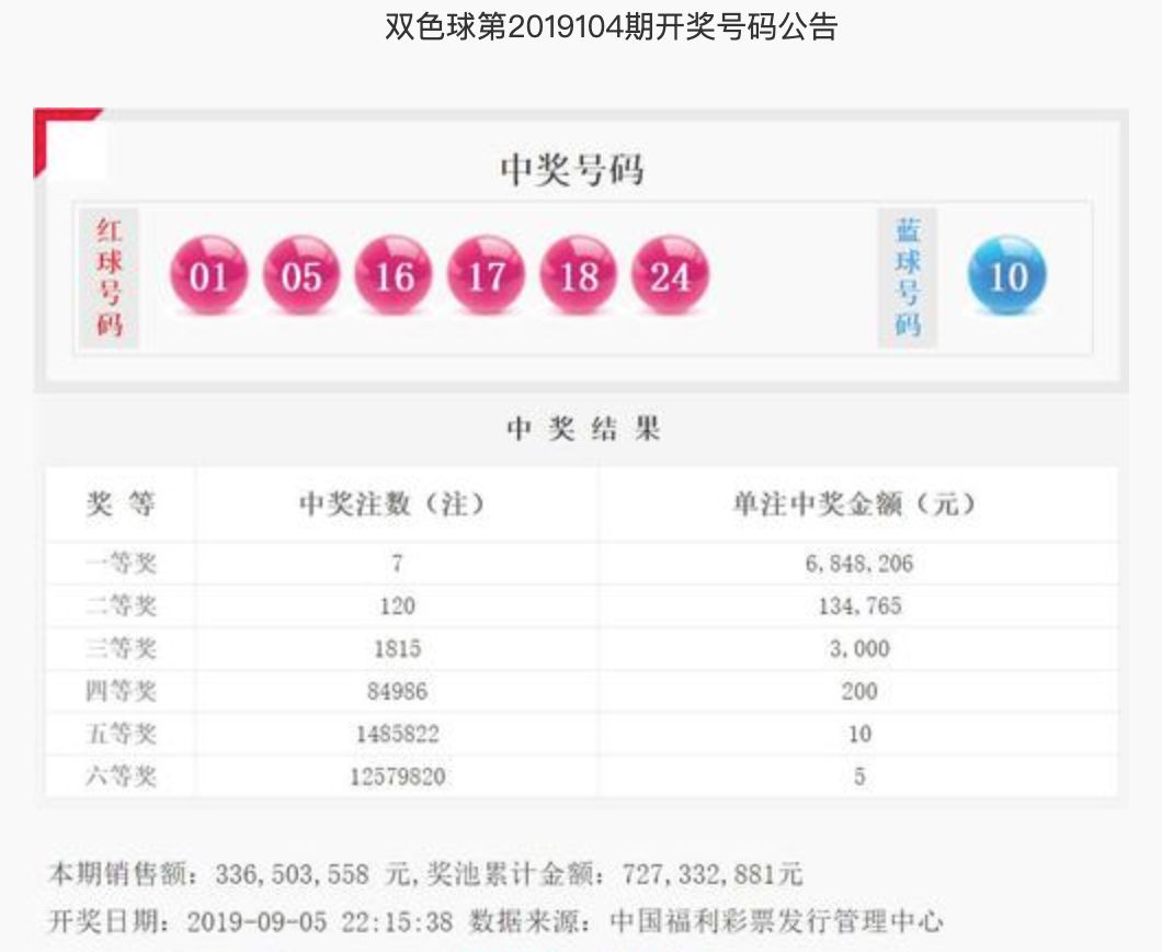 双色球7200万，梦想与现实交织的幸运之旅