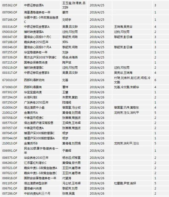揭秘云南11选5胆拖奖金对照表，探索彩票背后的秘密
