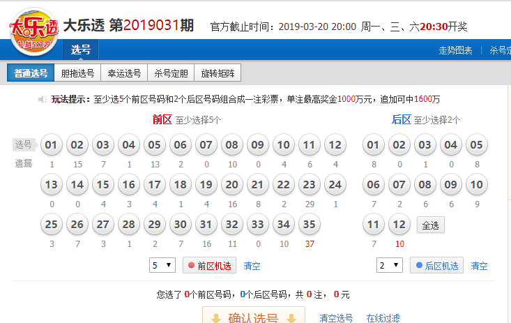 揭秘大乐透最准确杀号预测—探索彩票预测的未知领域