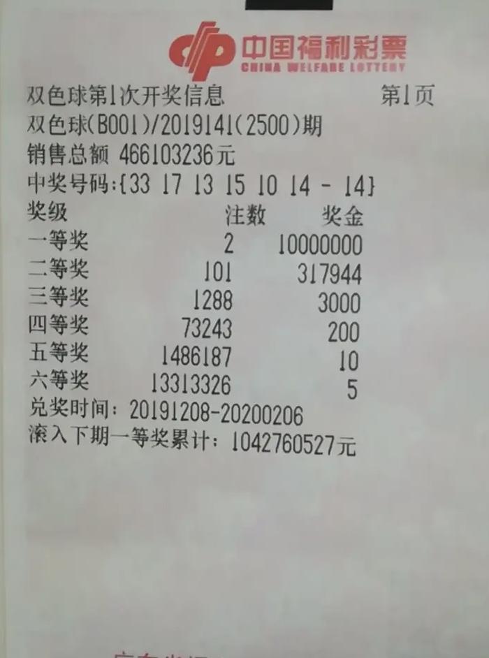双色球中奖开奖结果142，幸运降临的瞬间与背后的故事