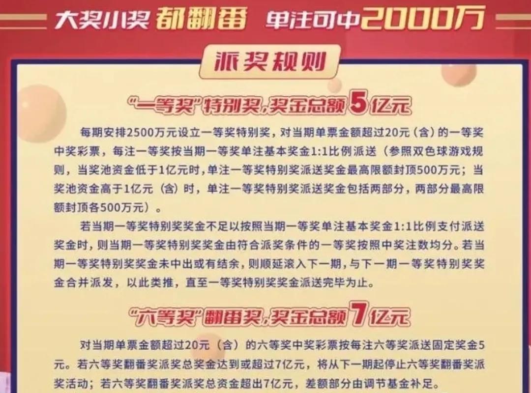 中国福利彩票双色球2021年第三期，梦想与希望的力量