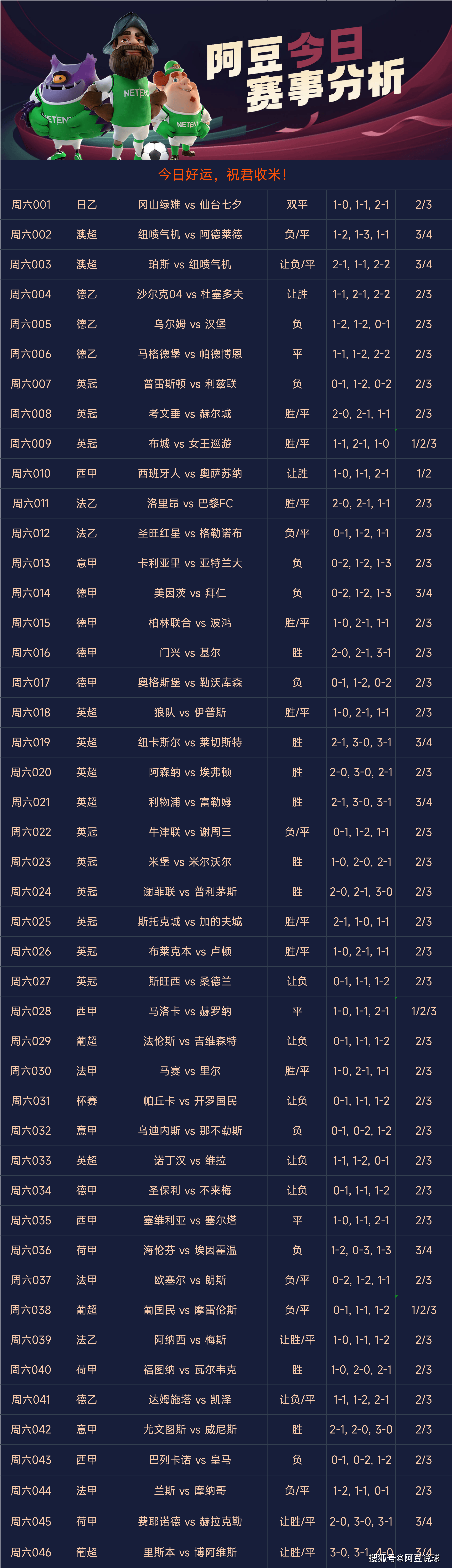 单场足彩推荐，深度分析与精准预测