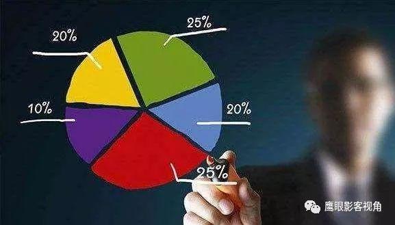 揭秘倍投策略，揭秘背后的秘密与风险分析