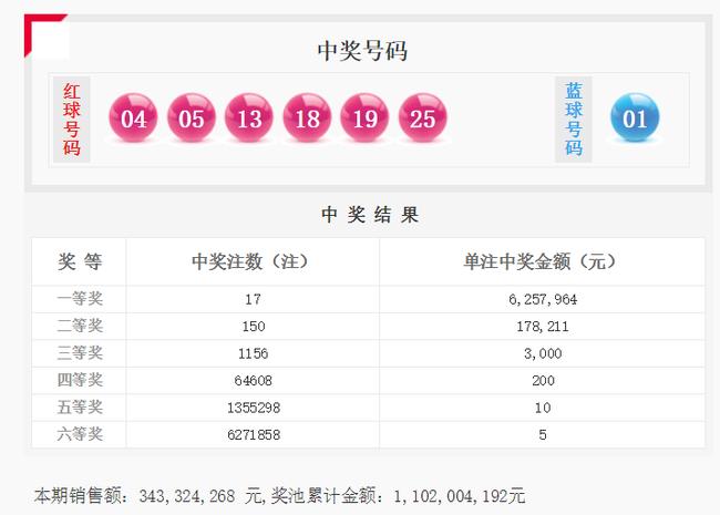 河南福利彩票双色球开奖，梦想与希望的舞台