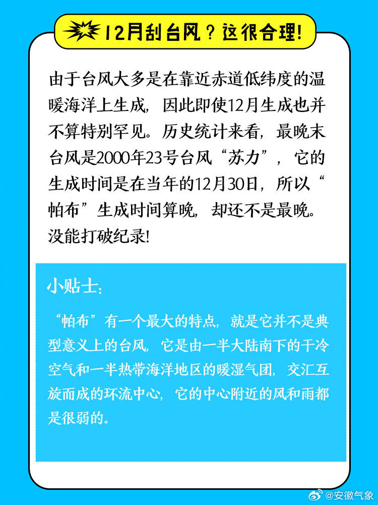 澳门六月是否会有台风？知乎文章下载最新免费版解读