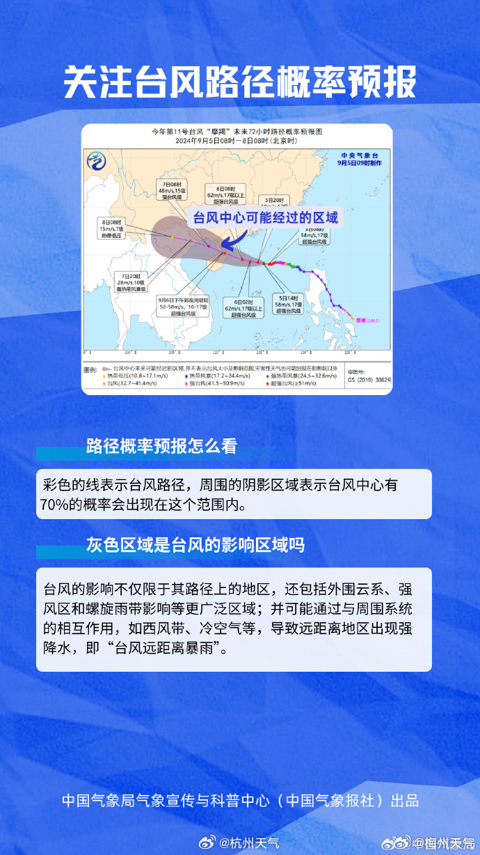 澳门六月台风的可能性与知乎相关文章的探讨