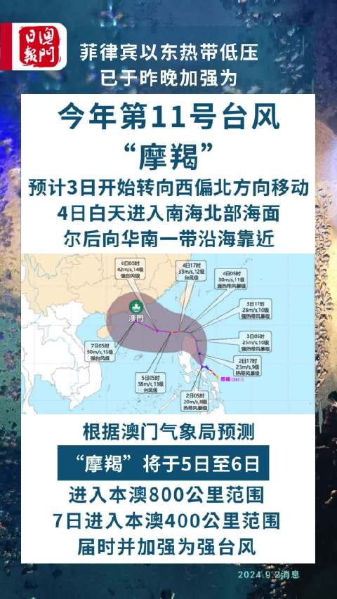 澳门六月台风动态，最新消息新闻报道内容