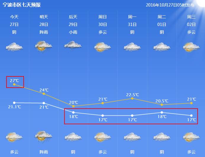 澳门六月气候与台风活动解析，炎热背后的原因及知乎视频观察