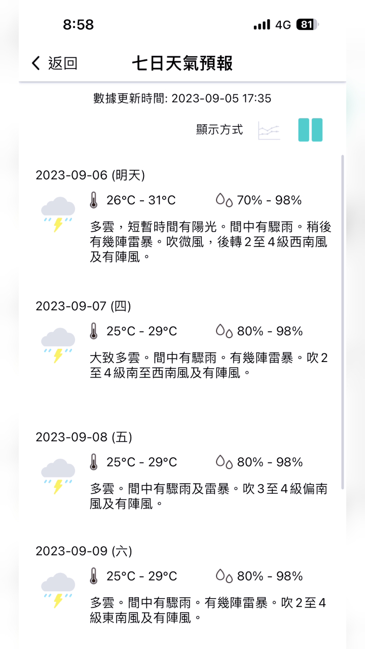 澳门六月天气概况及最新视频新闻报道