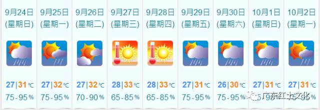 澳门六月天气概况及最新视频新闻网报道
