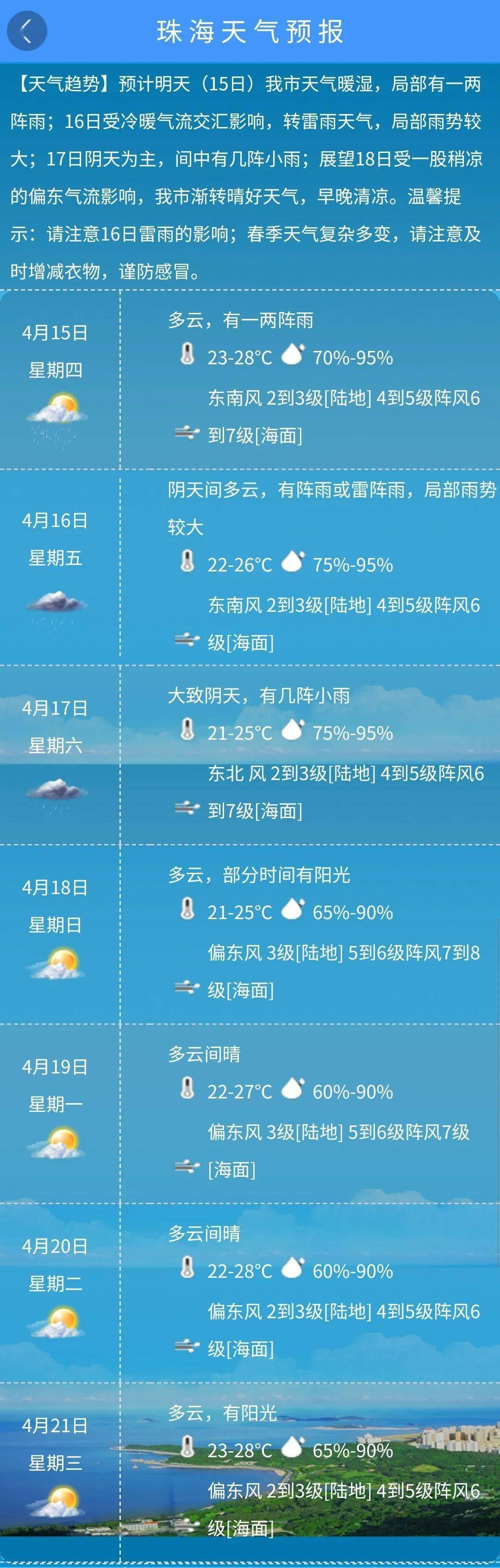 澳门6月份天气怎么样？英文翻译解读