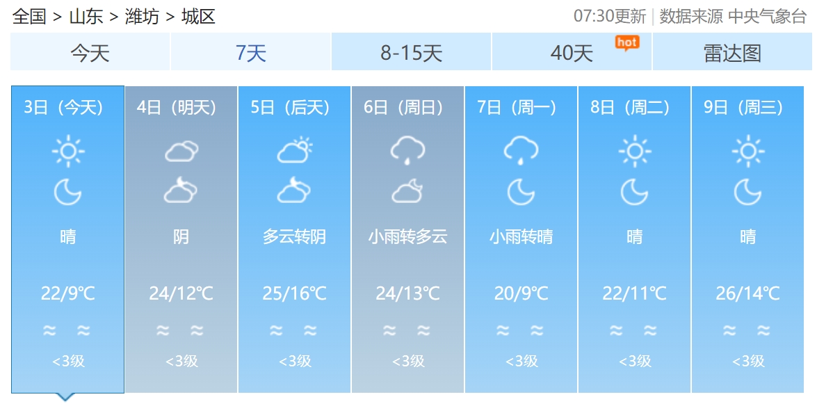 澳门最新天气预报表格一览表下载—六月气候概览与天气预报