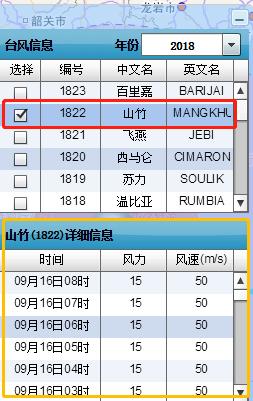 澳门最新天气预报下载指南，六月天气预报表格一览表最新版获取攻略