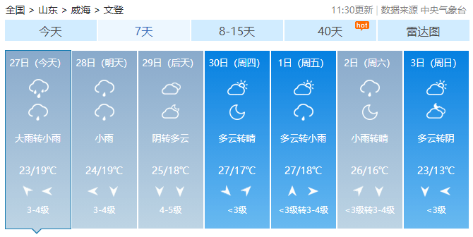 澳门最新天气预报及天气预报表格下载（最新版）