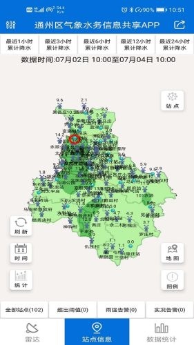 澳门六月份天气预报图表图片下载软件最新版，气象数据与旅游指南的双重功能