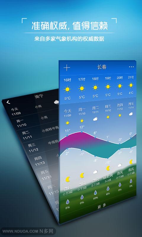 澳门6月份天气预报图片大全最新版本下载及其相关信息