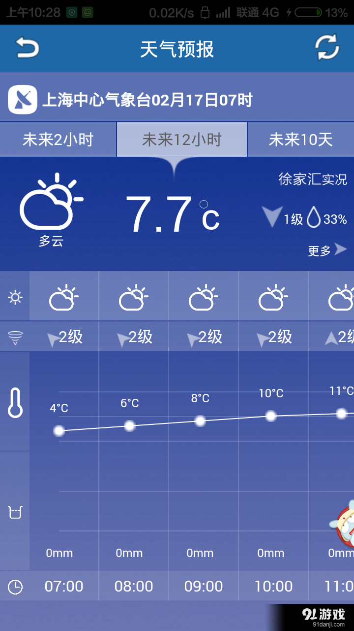 澳门最新天气预报及天气图片下载概览，六月天气预报表图片大全