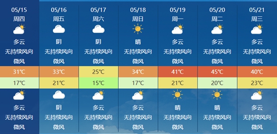 澳门最新天气预报及天气图片查询汇总，六月天气一览