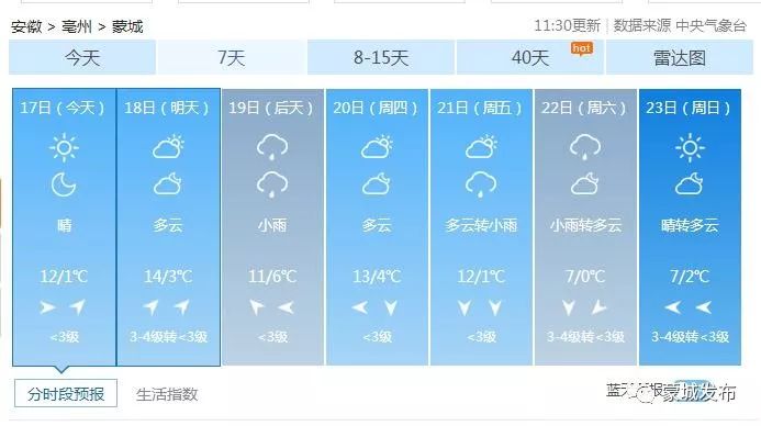 澳门最新天气预报汇总分析，六月份天气预报表图片查询结果