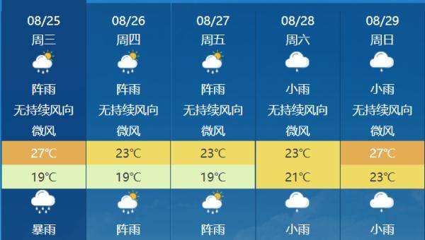 澳门最新天气预报表一览表图片下载指南，六月气候详解与预报信息获取