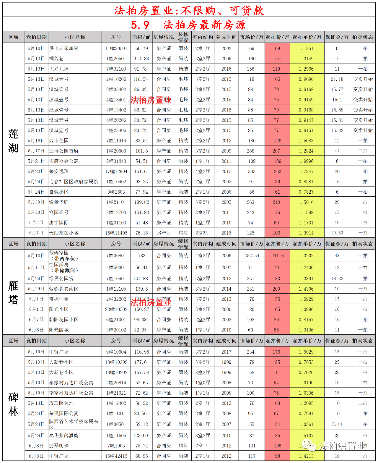 澳门最新天气预报及天气一览表图片大全（六月份版）