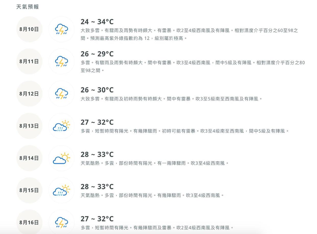 澳门6月份天气预报最新版查询结果解析
