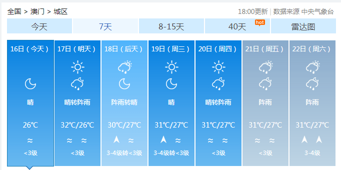 澳门最新天气预报及天气查询结果图片展示