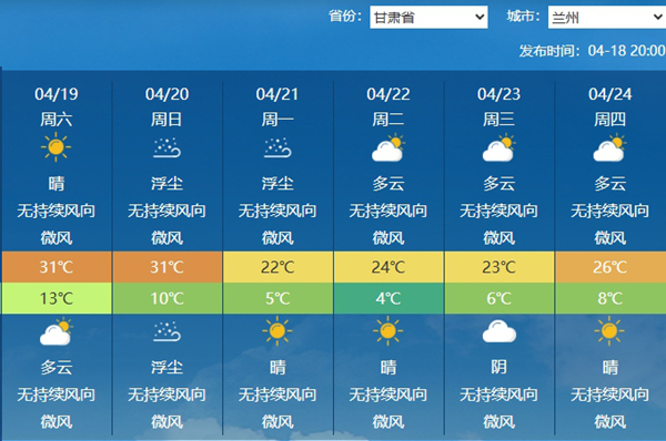 澳门最新天气预报及天气下载指南，六月的天气预报表与百科全书查询