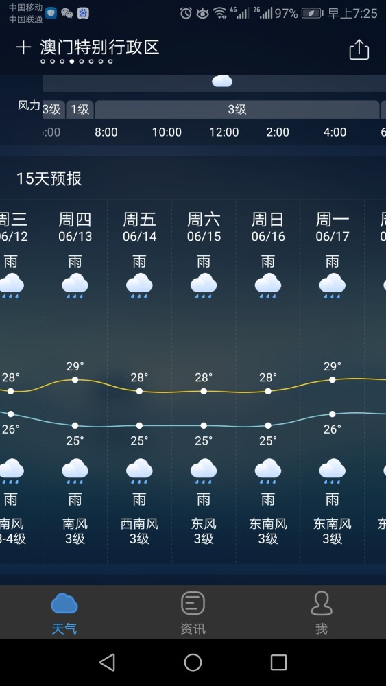 澳门最新天气预报查询结果，六月天气情况一览