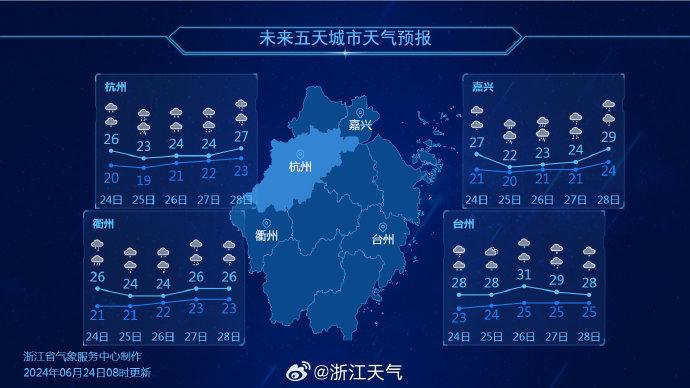 六月天气分析与展望