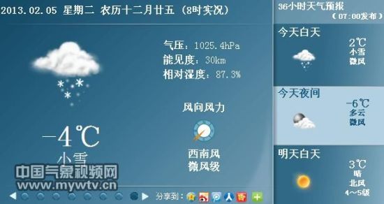澳门天气预报实况视频下载与安装最新版指南