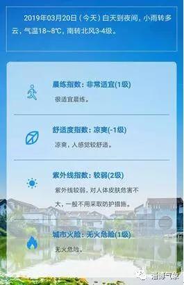 澳门天气预报 第9页
