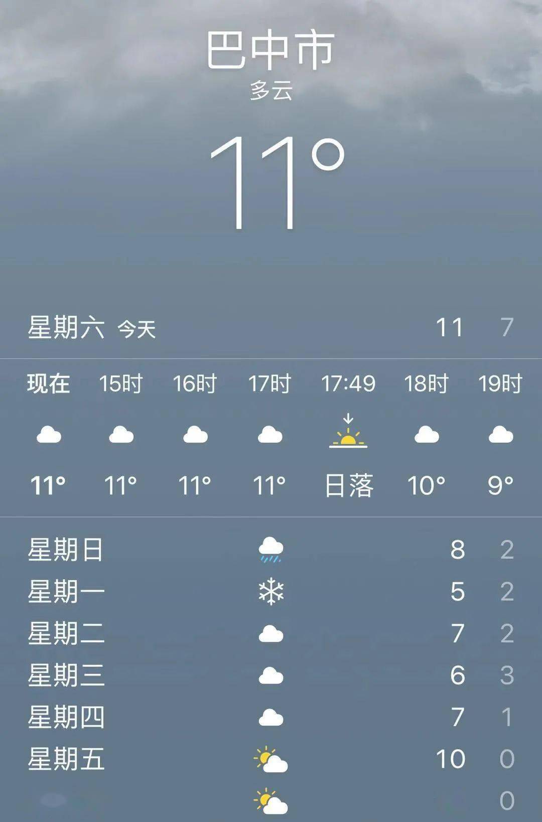 六月天气信息